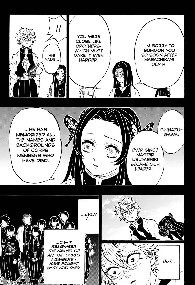 Read Kimetsu no Yaiba Manga Online