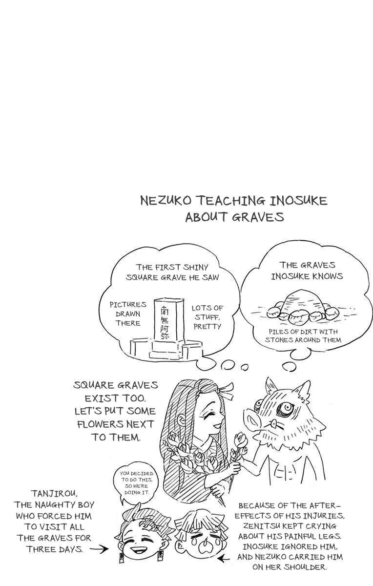 Read Kimetsu no Yaiba Manga Online