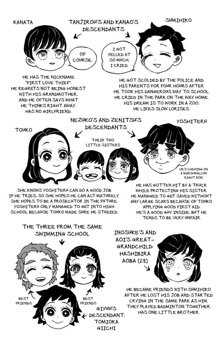 Read Kimetsu no Yaiba Manga Online