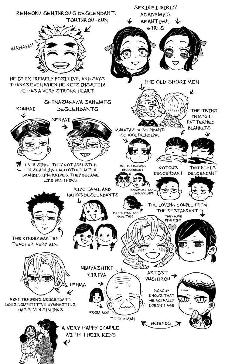 Read Kimetsu no Yaiba Manga Online