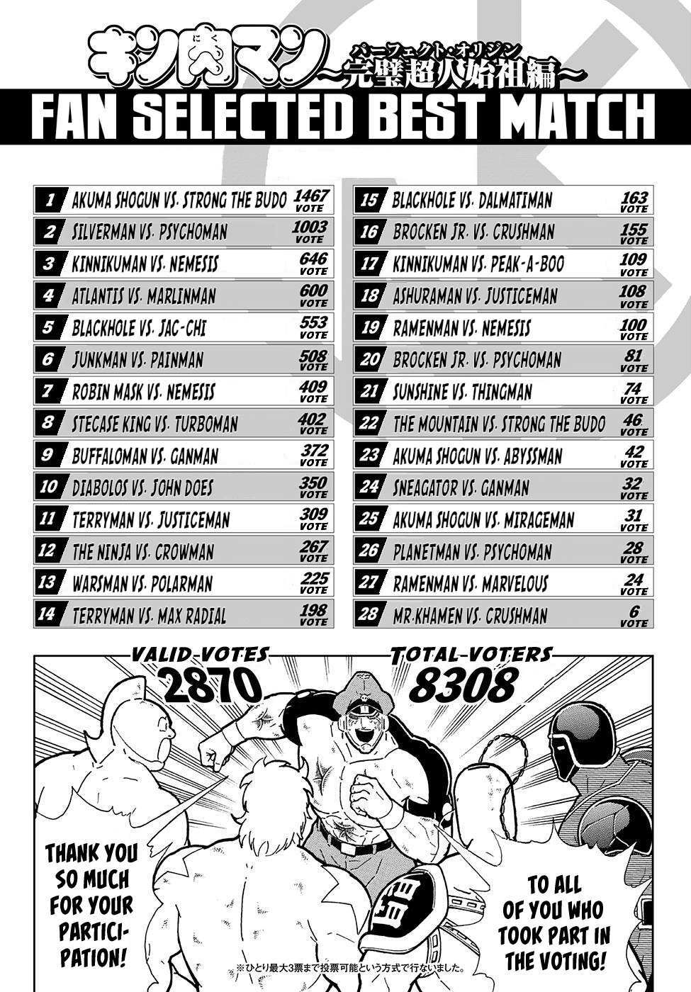 Read Kinnikuman Jump Manga Online