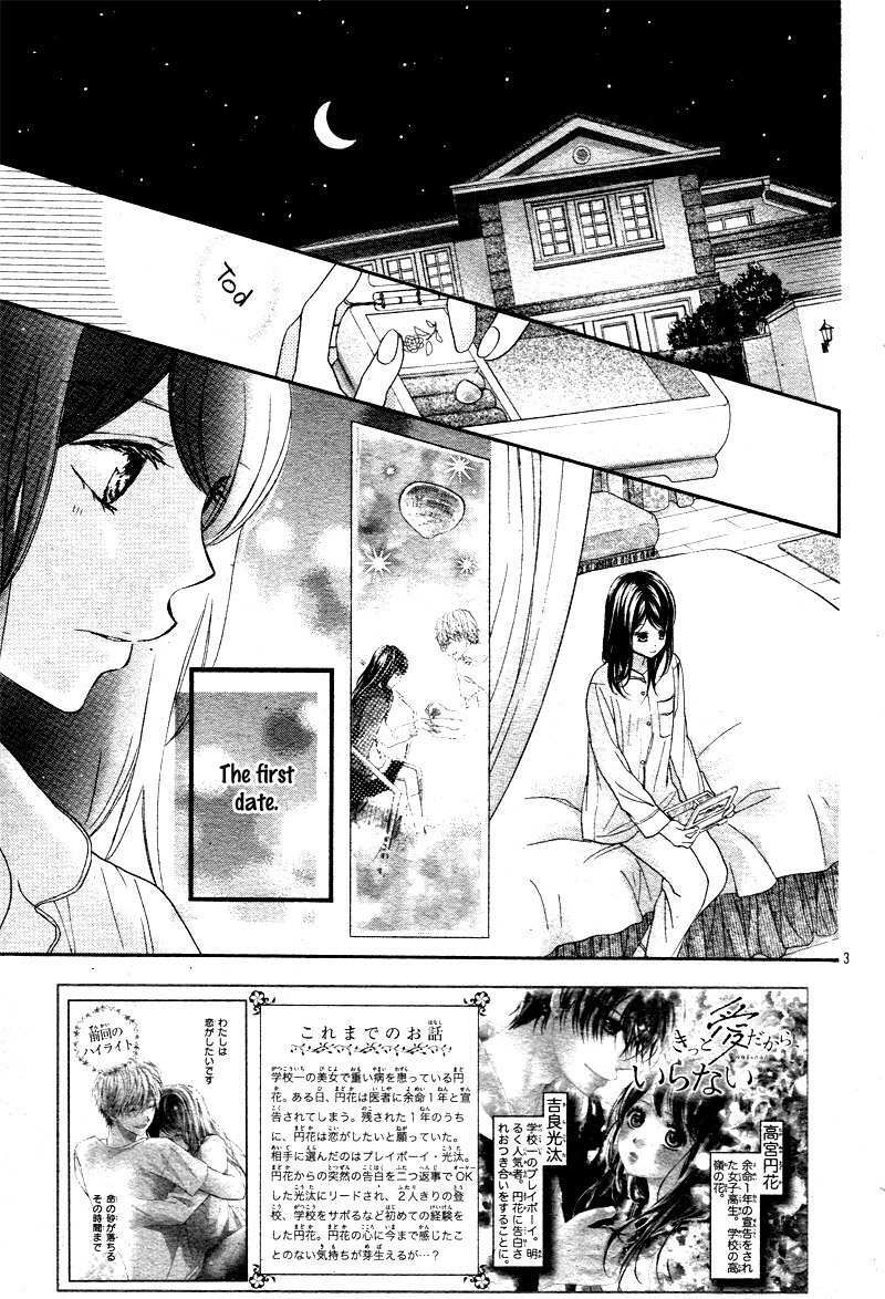 Read Kitto ai Dakara, Iranai Manga Online