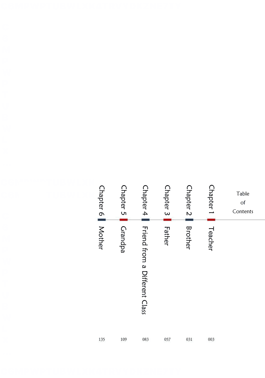 Read Kodomo Otona Manga Online