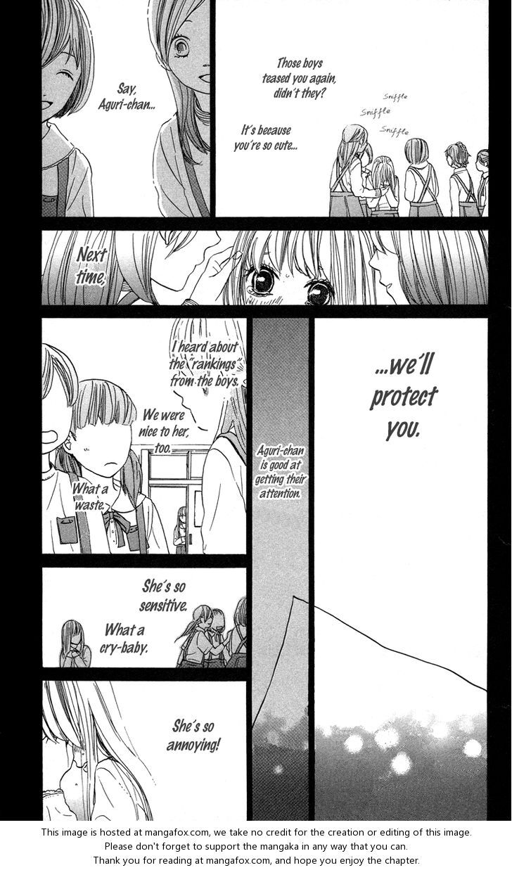 Read Koi wa Itsumo Tabekake Manga Online