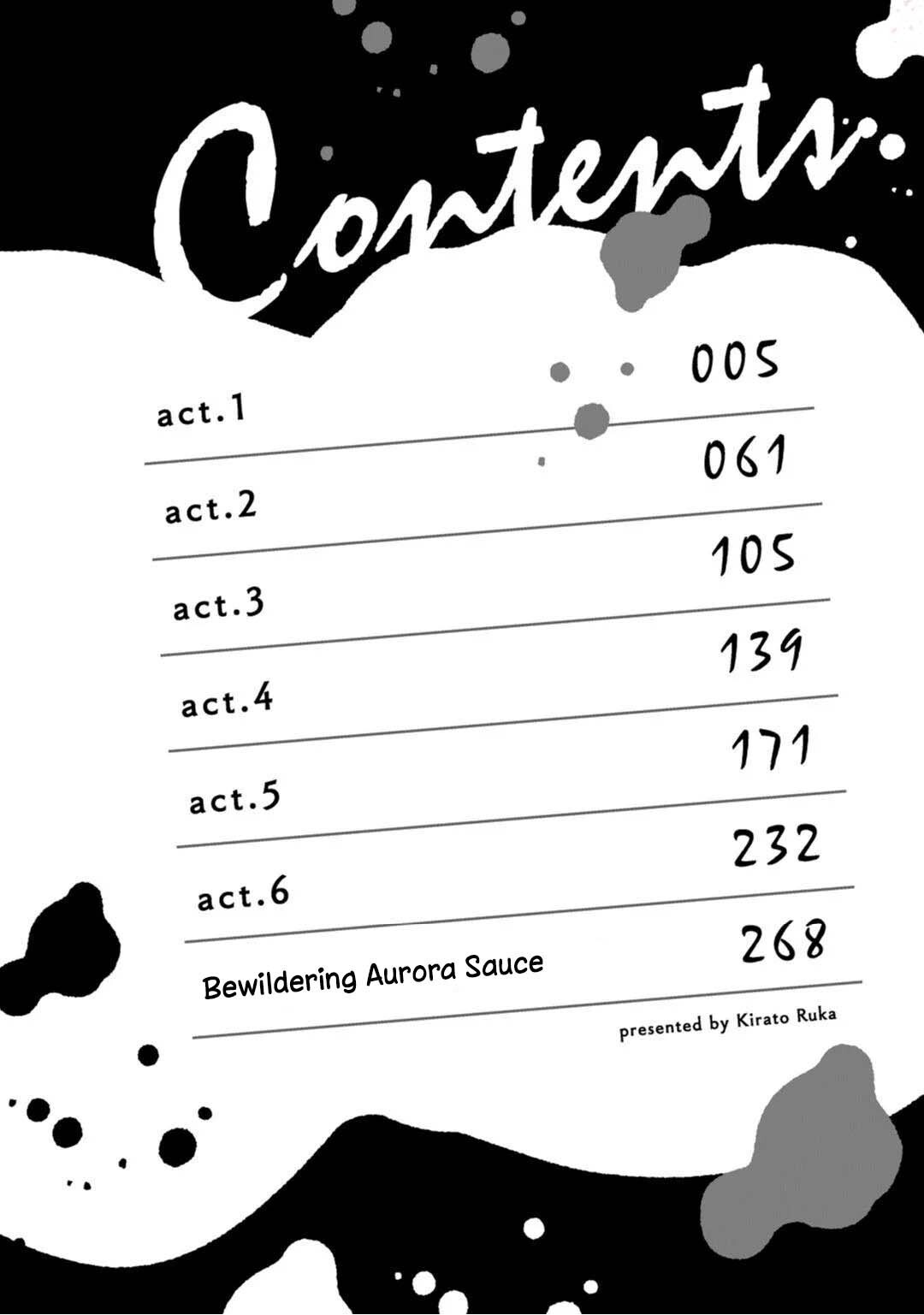 Read Koisuru Ketshup Oniichan Tachi ni Nerawaretemasu Manga Online