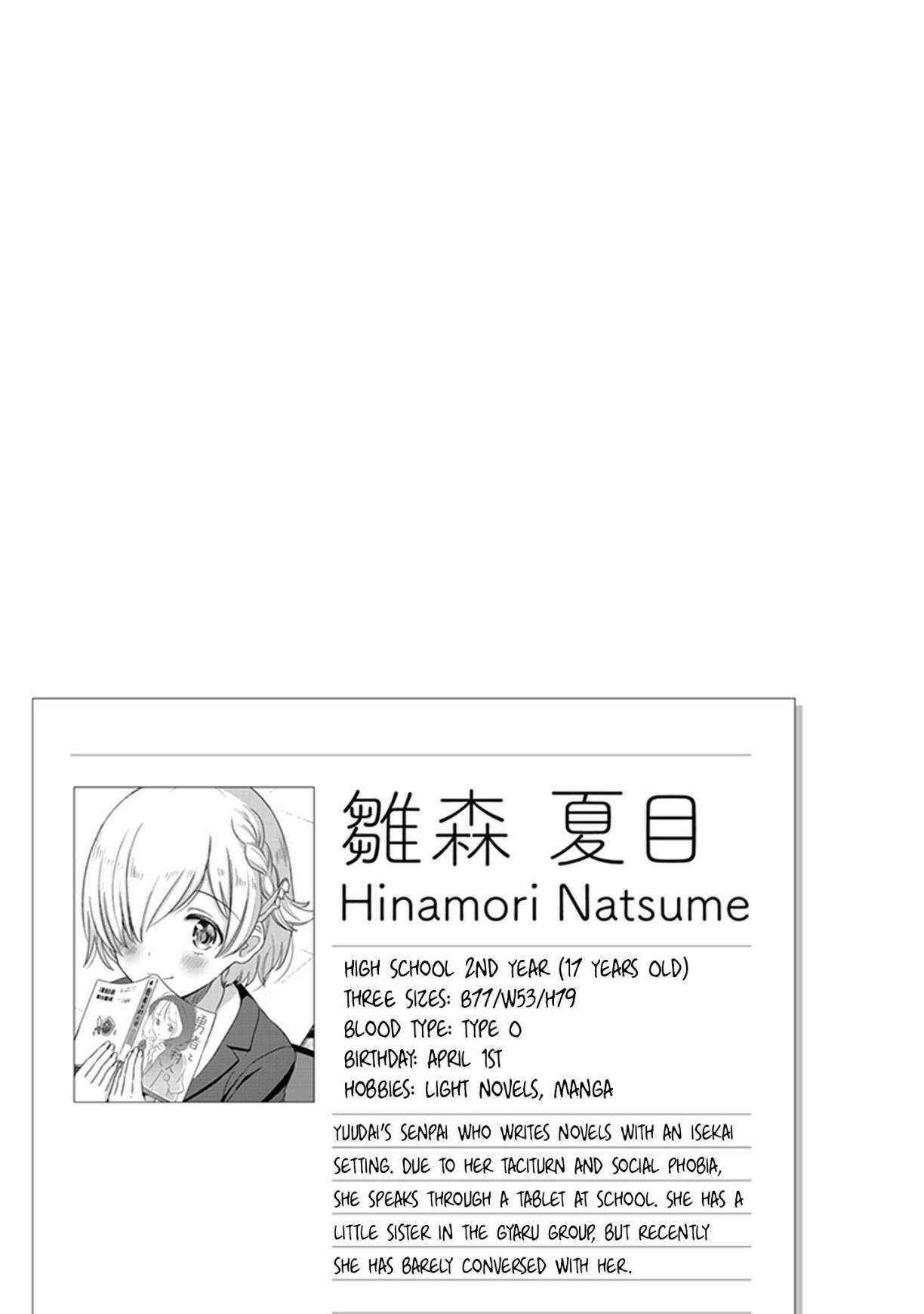 Read Koko wo Isekai to Suru! Manga Online