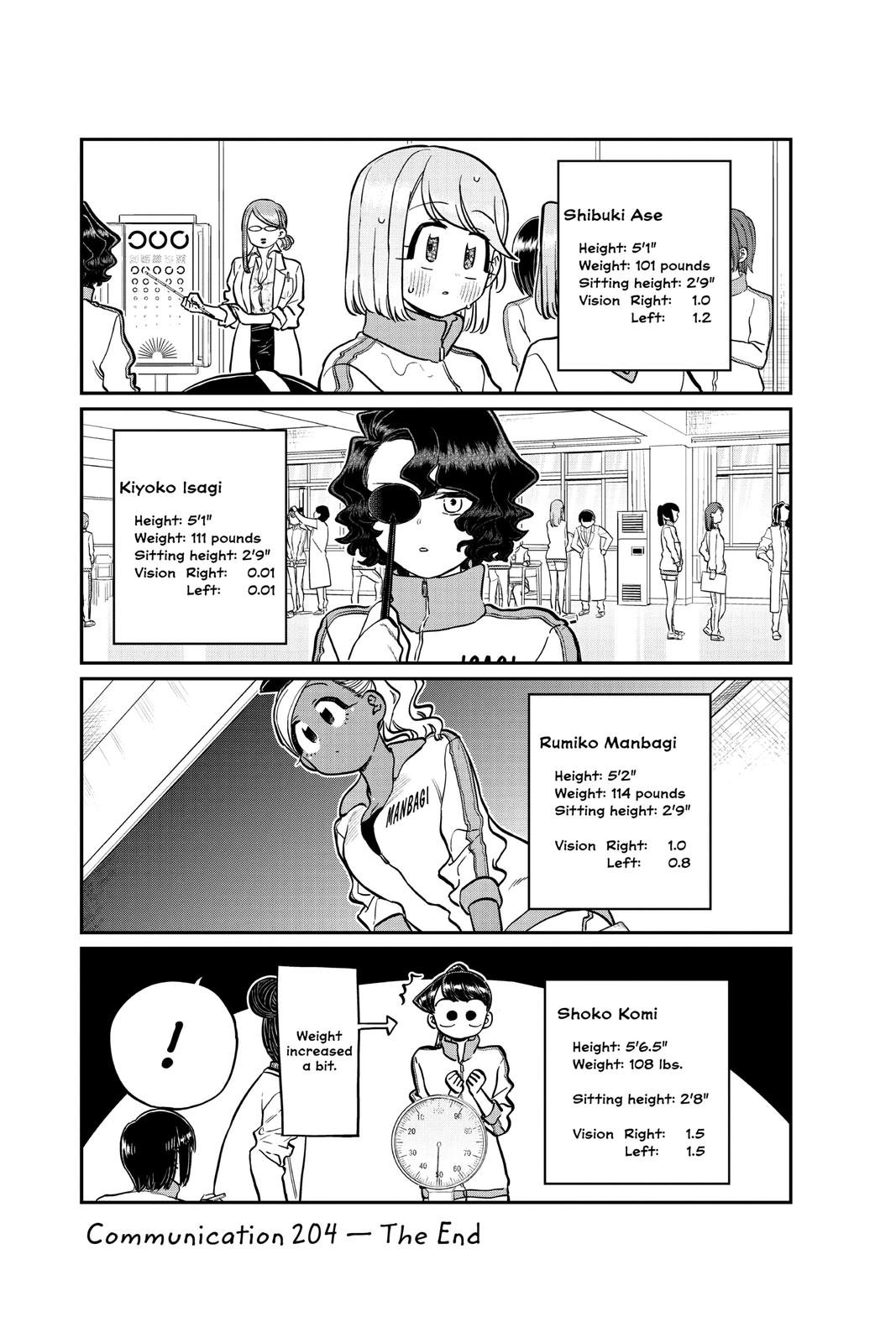 Read Komi Can't Communicate Manga Online