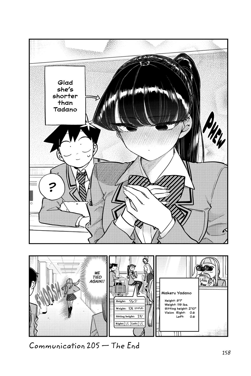 Read Komi Can't Communicate Manga Online