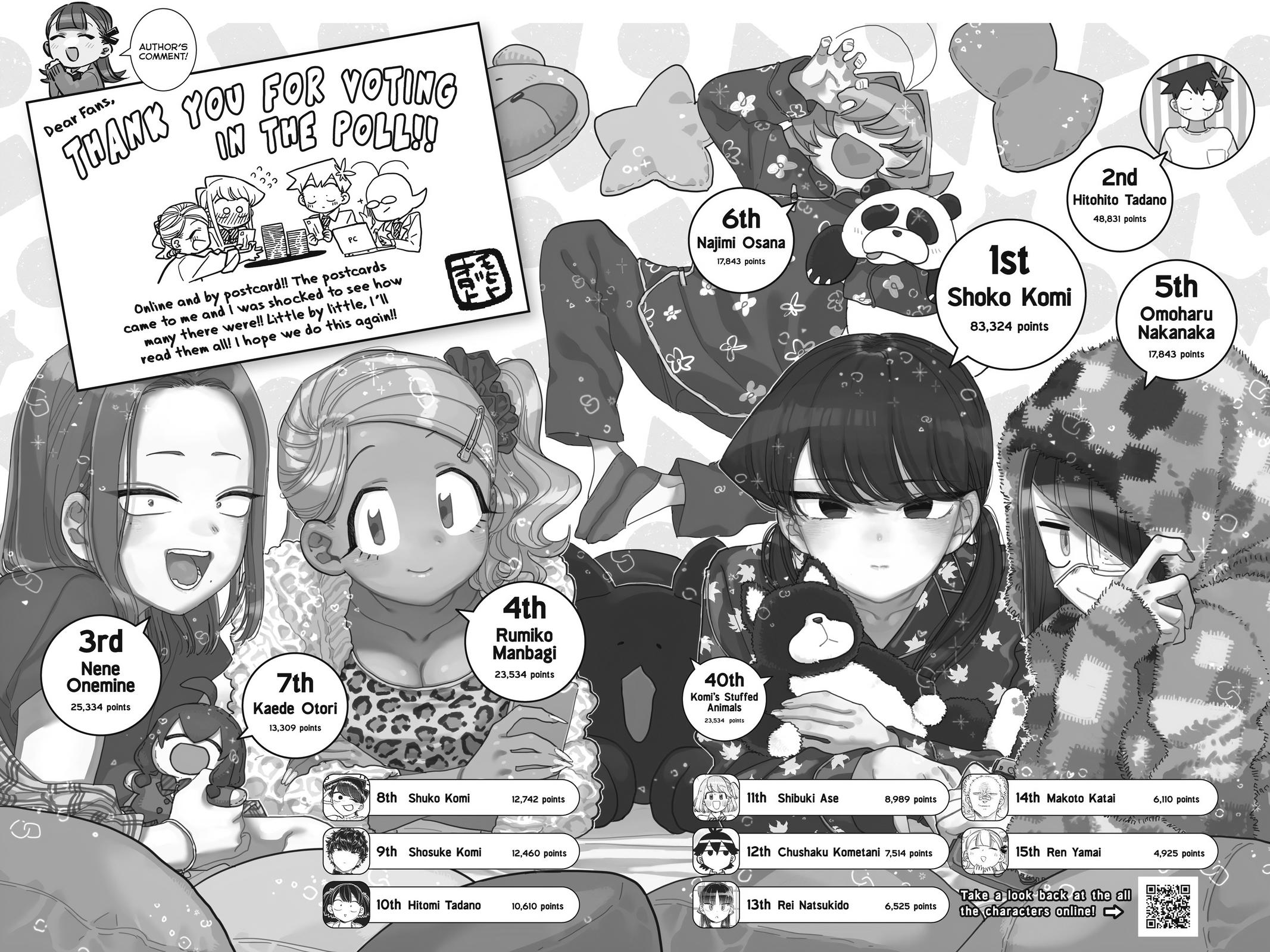 Read Komi Can't Communicate Manga Online