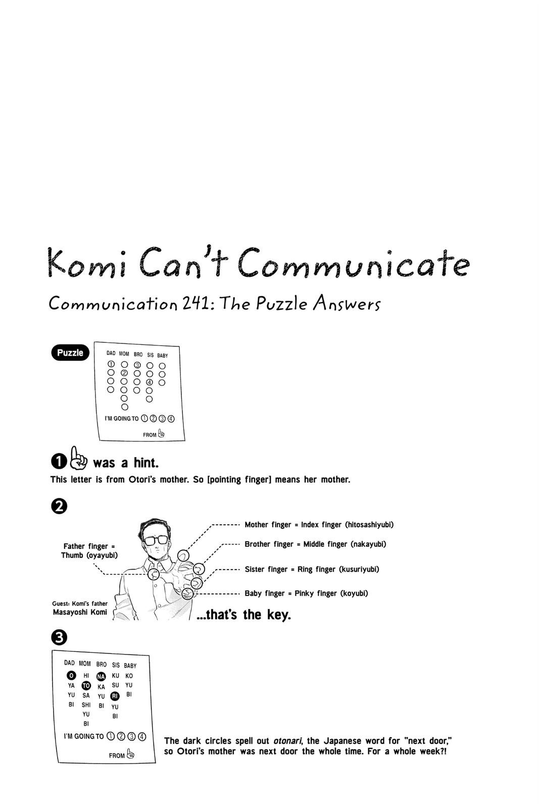 Read Komi Can't Communicate Manga Online