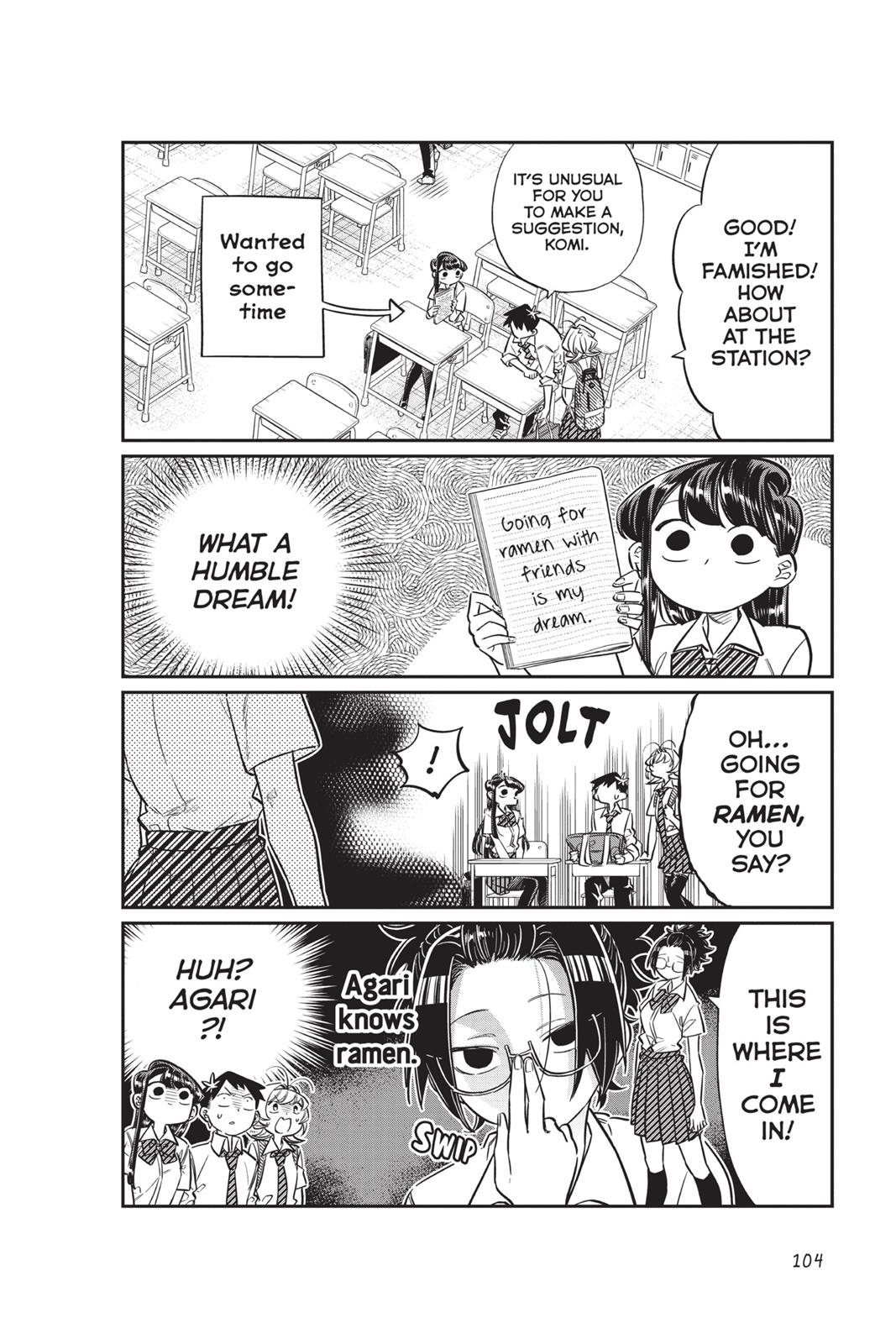 Read Komi Can't Communicate Manga Online