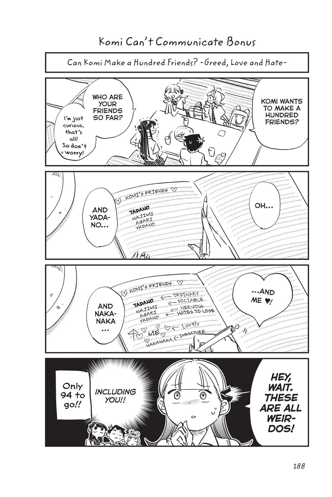 Read Komi Can't Communicate Manga Online