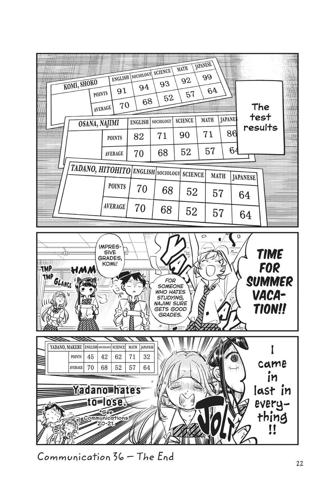 Read Komi Can't Communicate Manga Online