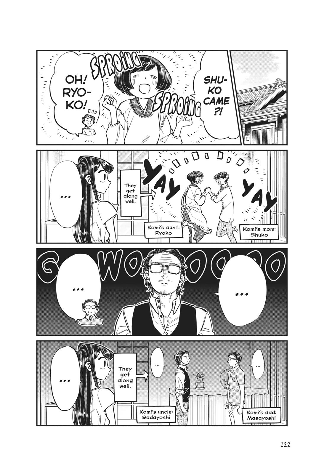 Read Komi Can't Communicate Manga Online
