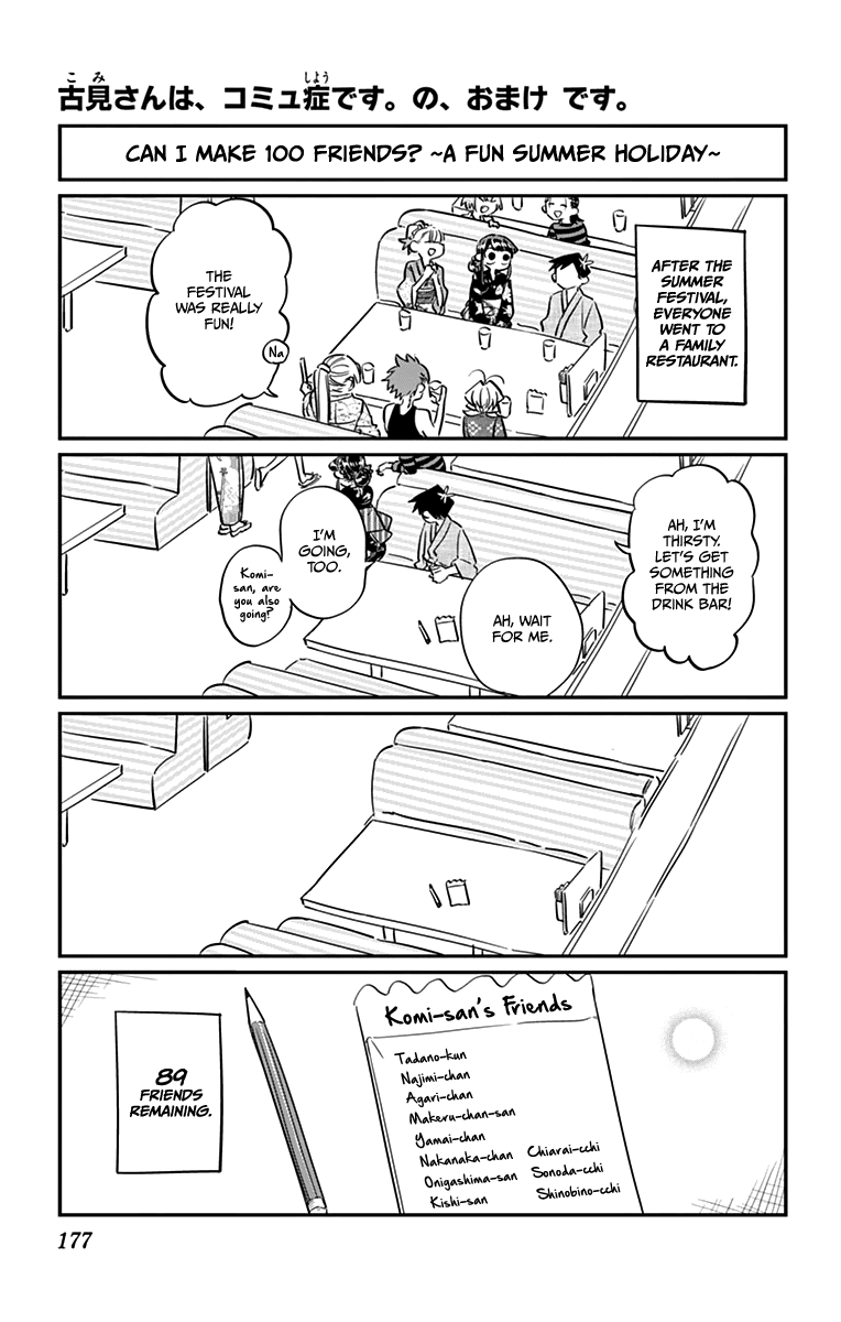 Read Komi Can't Communicate Manga Online
