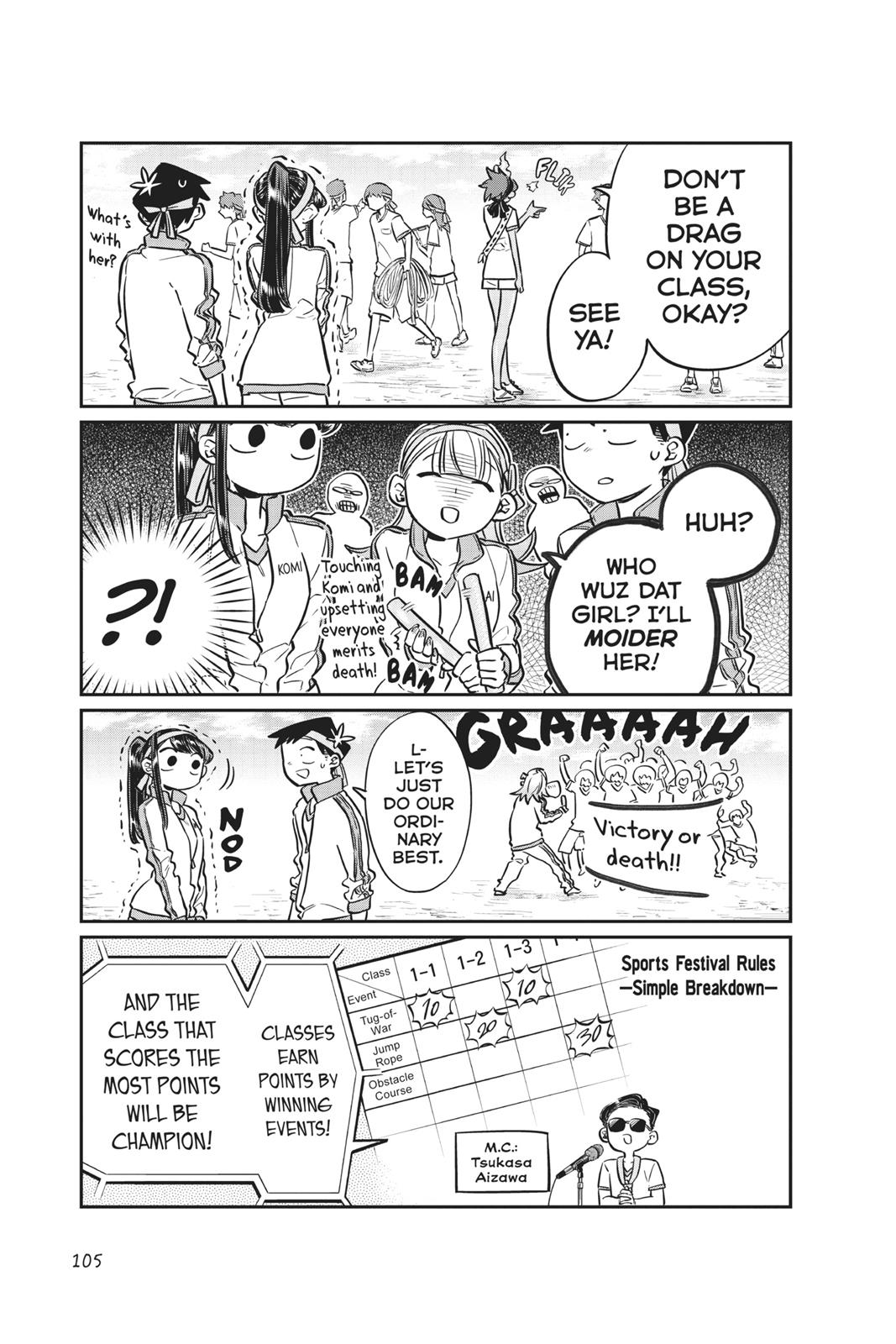 Read Komi Can't Communicate Manga Online
