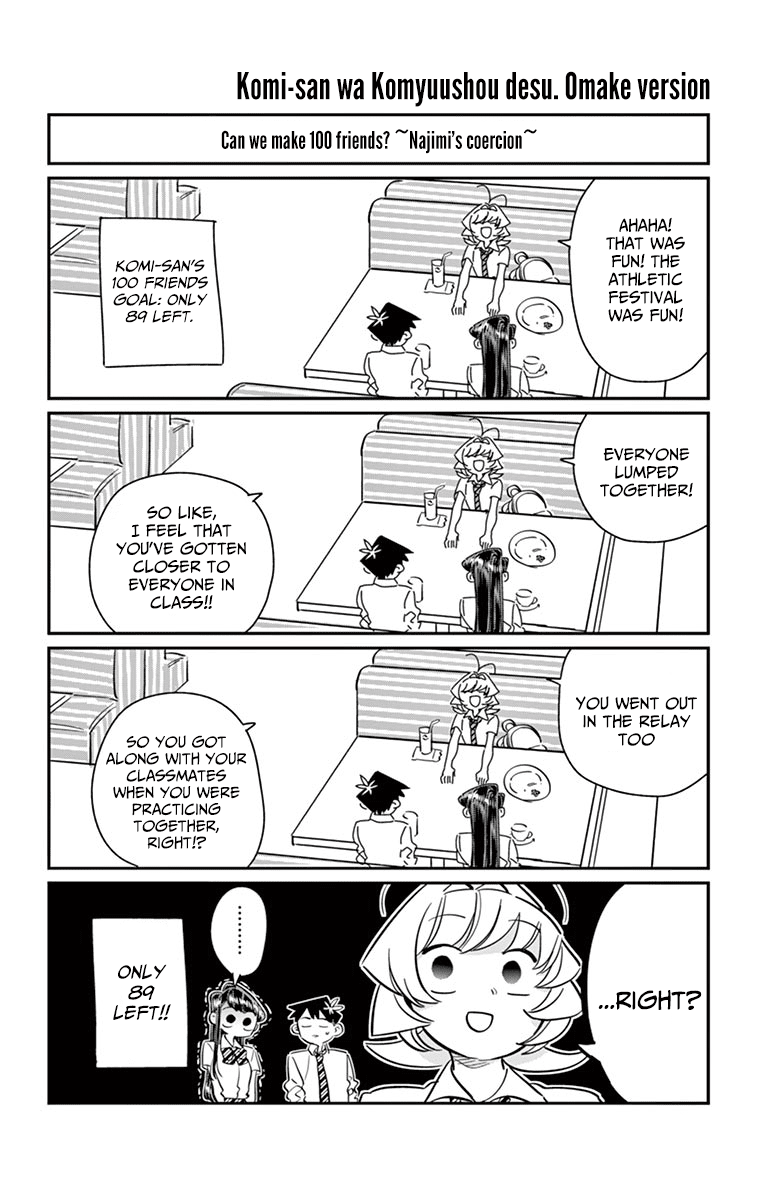 Read Komi Can't Communicate Manga Online