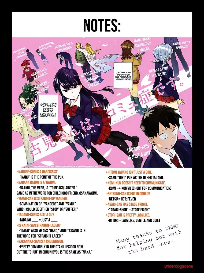 Read Komi-San Wa Komyushou Desu Manga Online