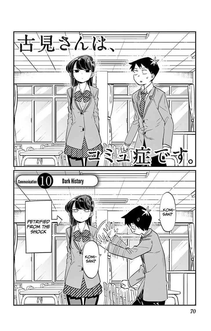 Read Komi-San Wa Komyushou Desu Manga Online