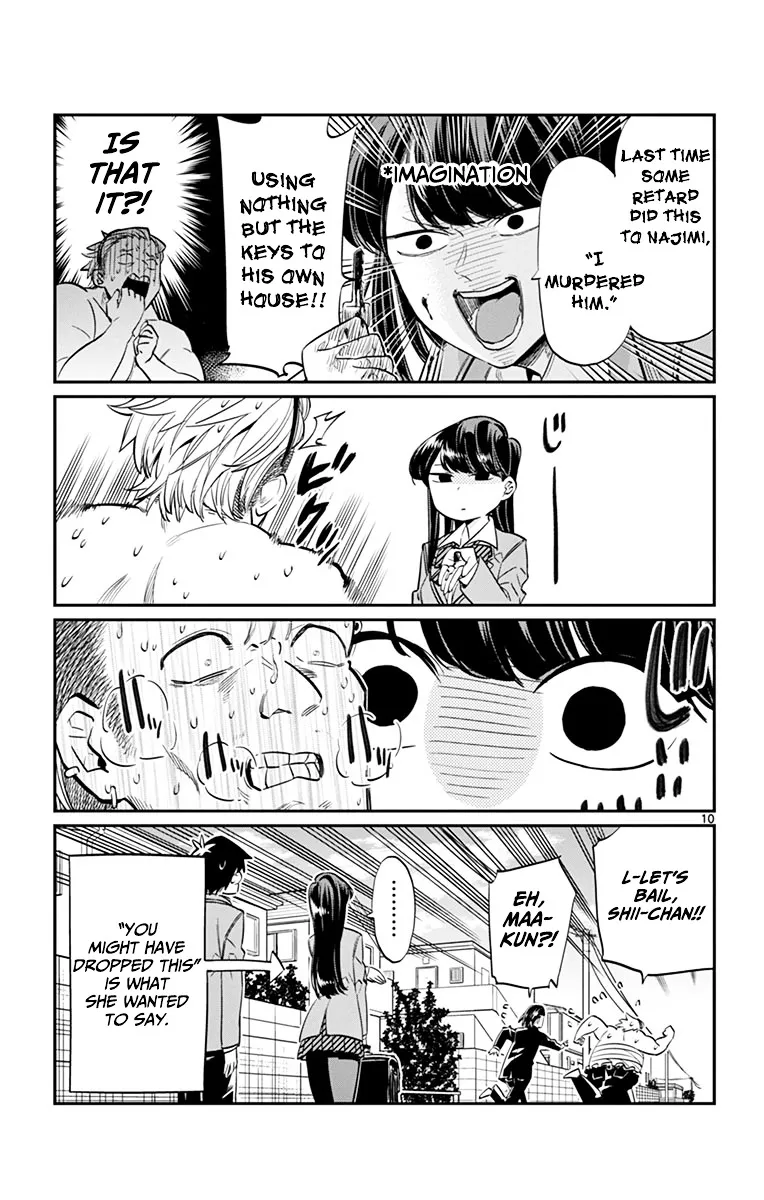 Read Komi-San Wa Komyushou Desu Manga Online