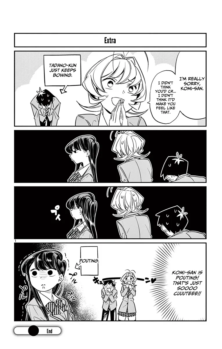 Read Komi-San Wa Komyushou Desu Manga Online