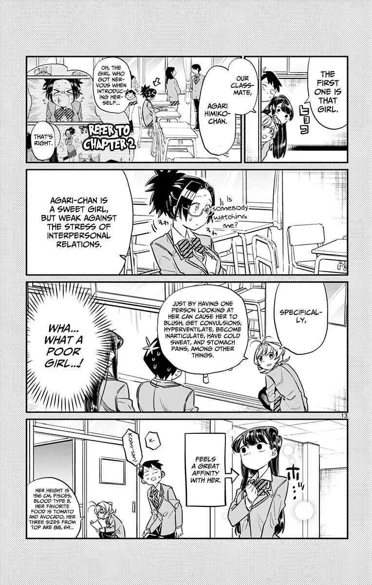Read Komi-San Wa Komyushou Desu Manga Online