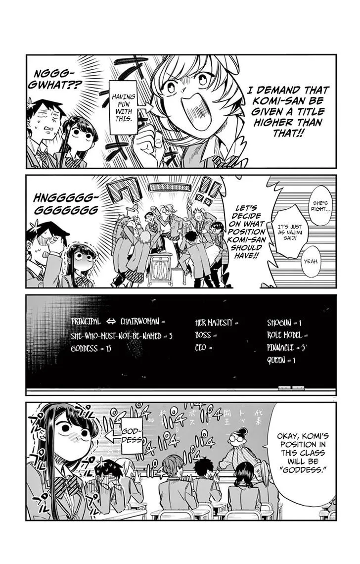 Read Komi-San Wa Komyushou Desu Manga Online