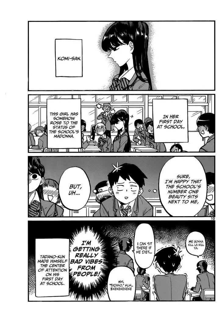 Read Komi-San Wa Komyushou Desu Manga Online