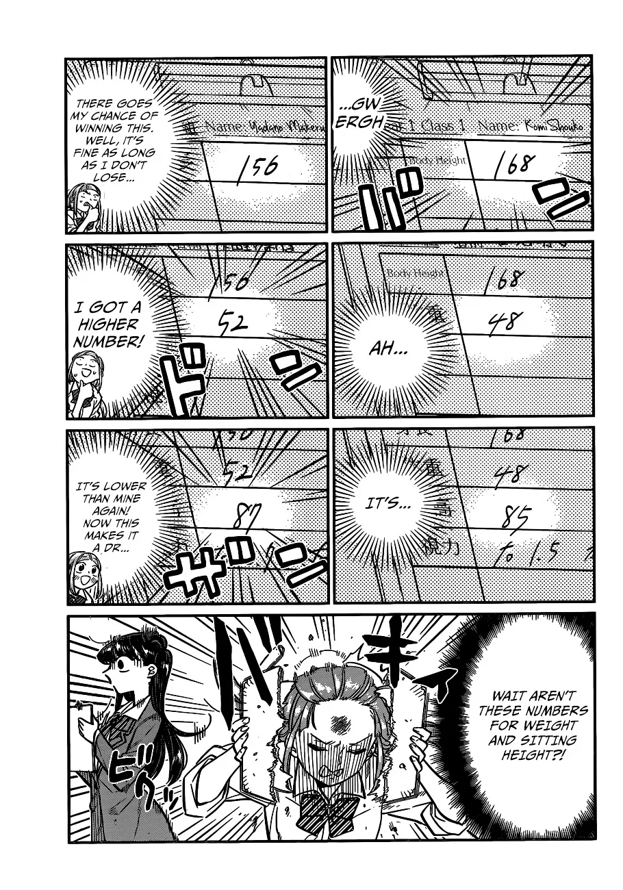 Read Komi-San Wa Komyushou Desu Manga Online