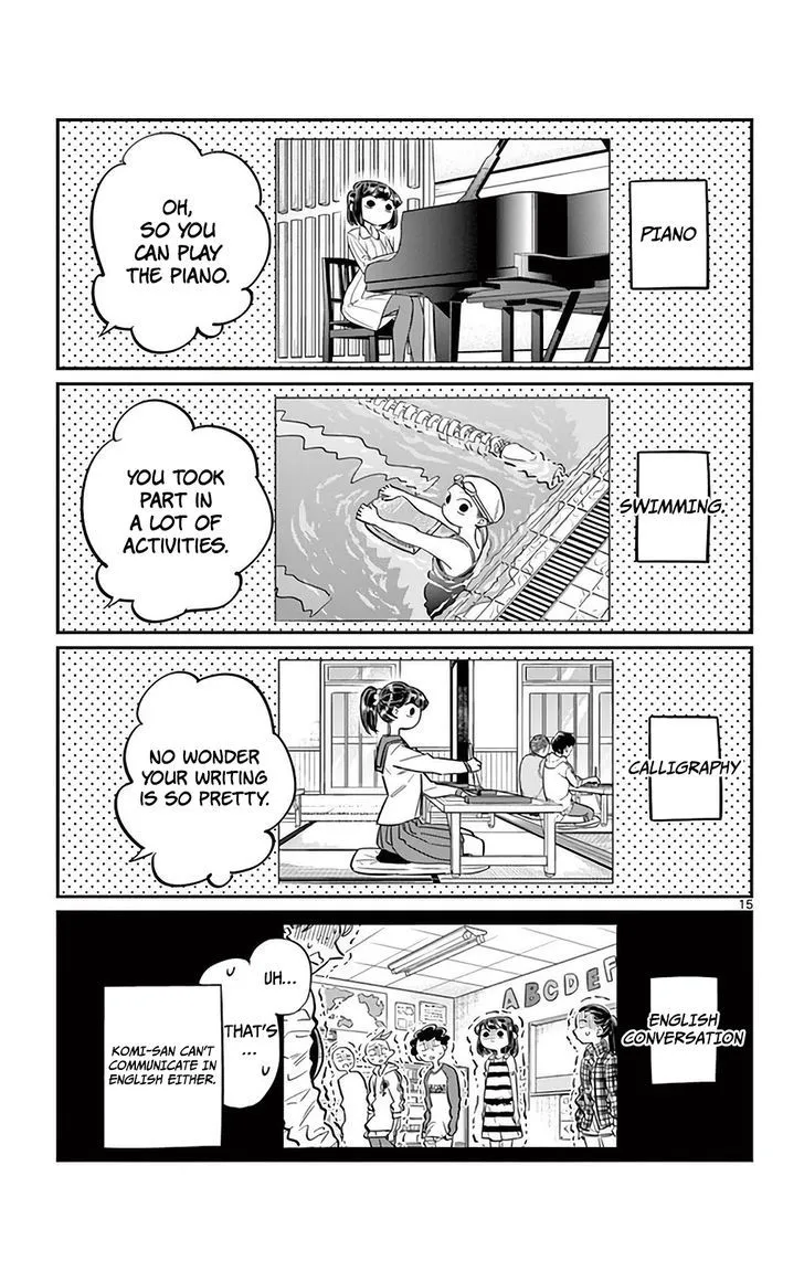 Read Komi-San Wa Komyushou Desu Manga Online