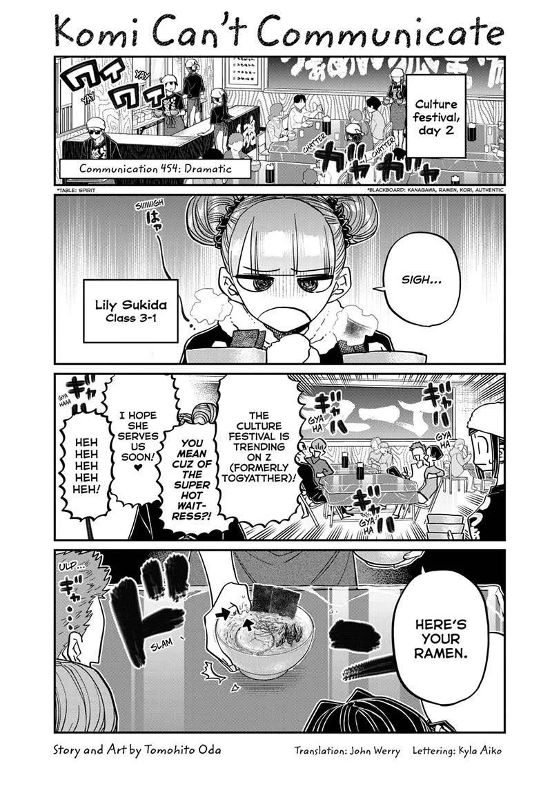 Read Komi-San Wa Komyushou Desu Manga Online
