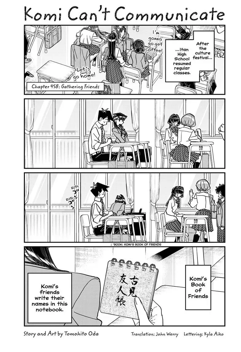 Read Komi-San Wa Komyushou Desu Manga Online