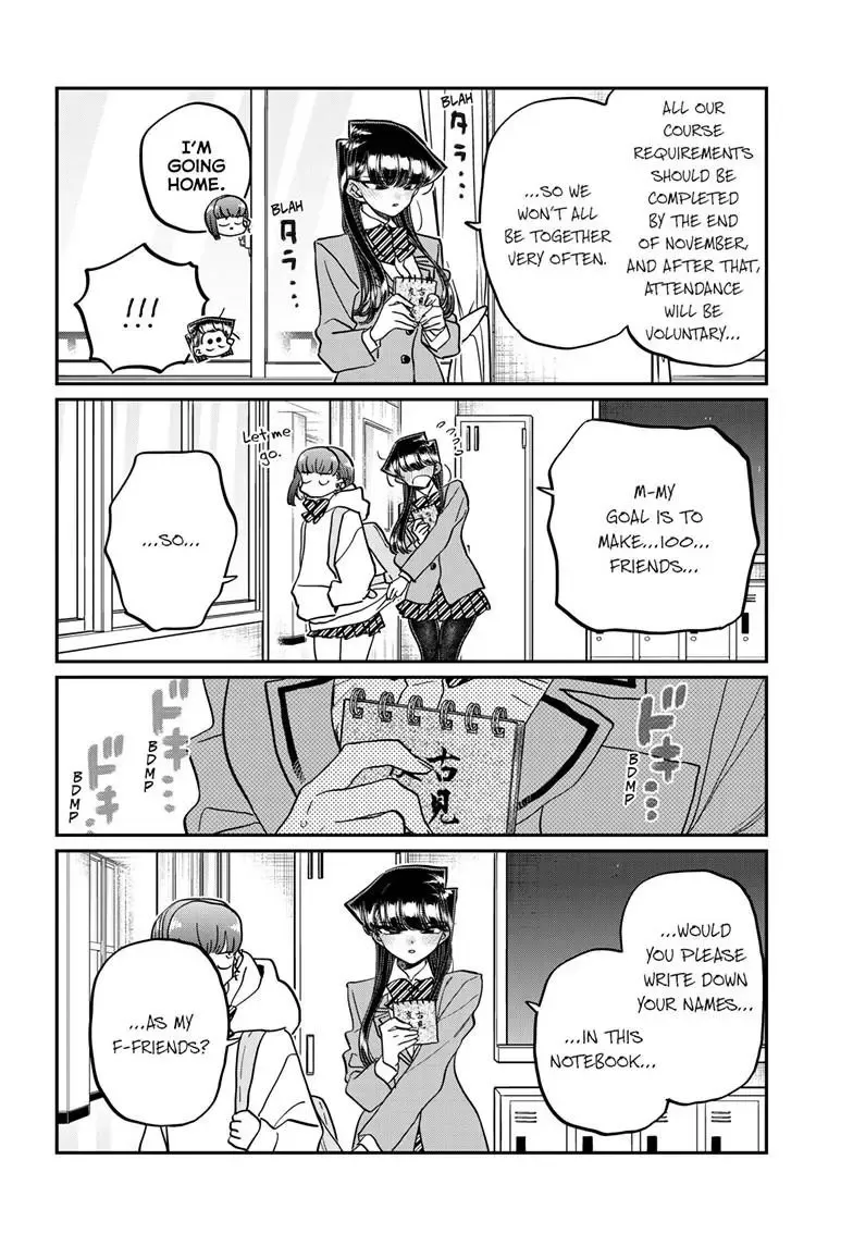 Read Komi-San Wa Komyushou Desu Manga Online