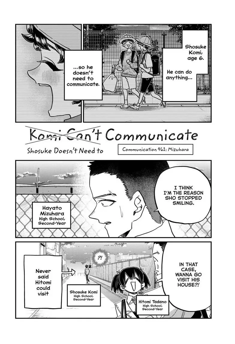 Read Komi-San Wa Komyushou Desu Manga Online