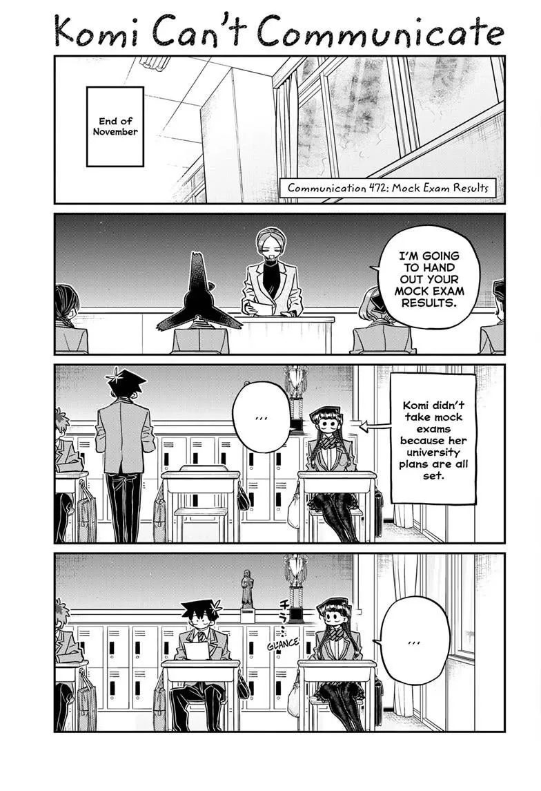 Read Komi-San Wa Komyushou Desu Manga Online