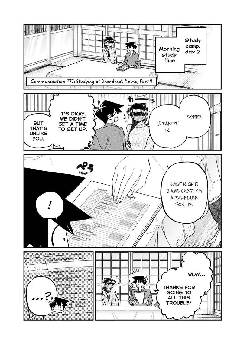 Read Komi-San Wa Komyushou Desu Manga Online