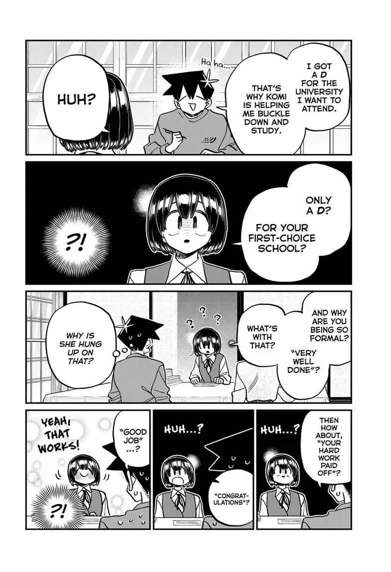 Read Komi-San Wa Komyushou Desu Manga Online