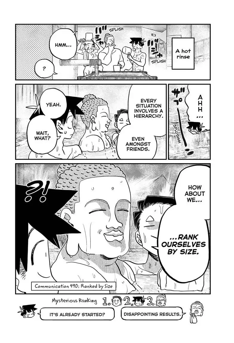 Read Komi-San Wa Komyushou Desu Manga Online