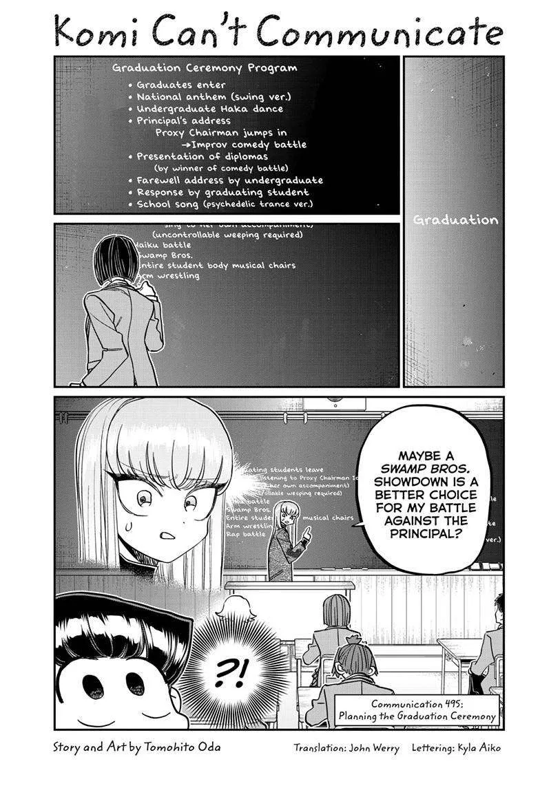 Read Komi-San Wa Komyushou Desu Manga Online