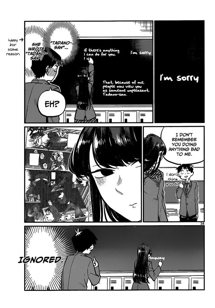 Read Komi-San Wa Komyushou Desu Manga Online