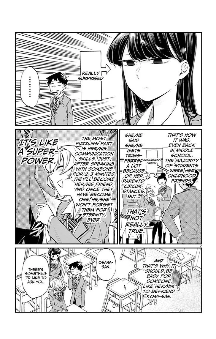 Read Komi-San Wa Komyushou Desu Manga Online