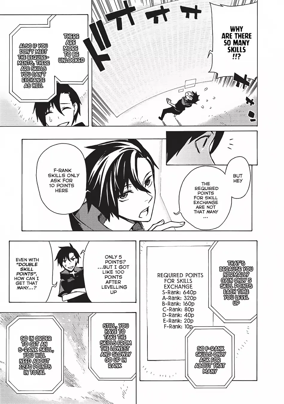 Read Kuro No Shoukanshi Manga Online