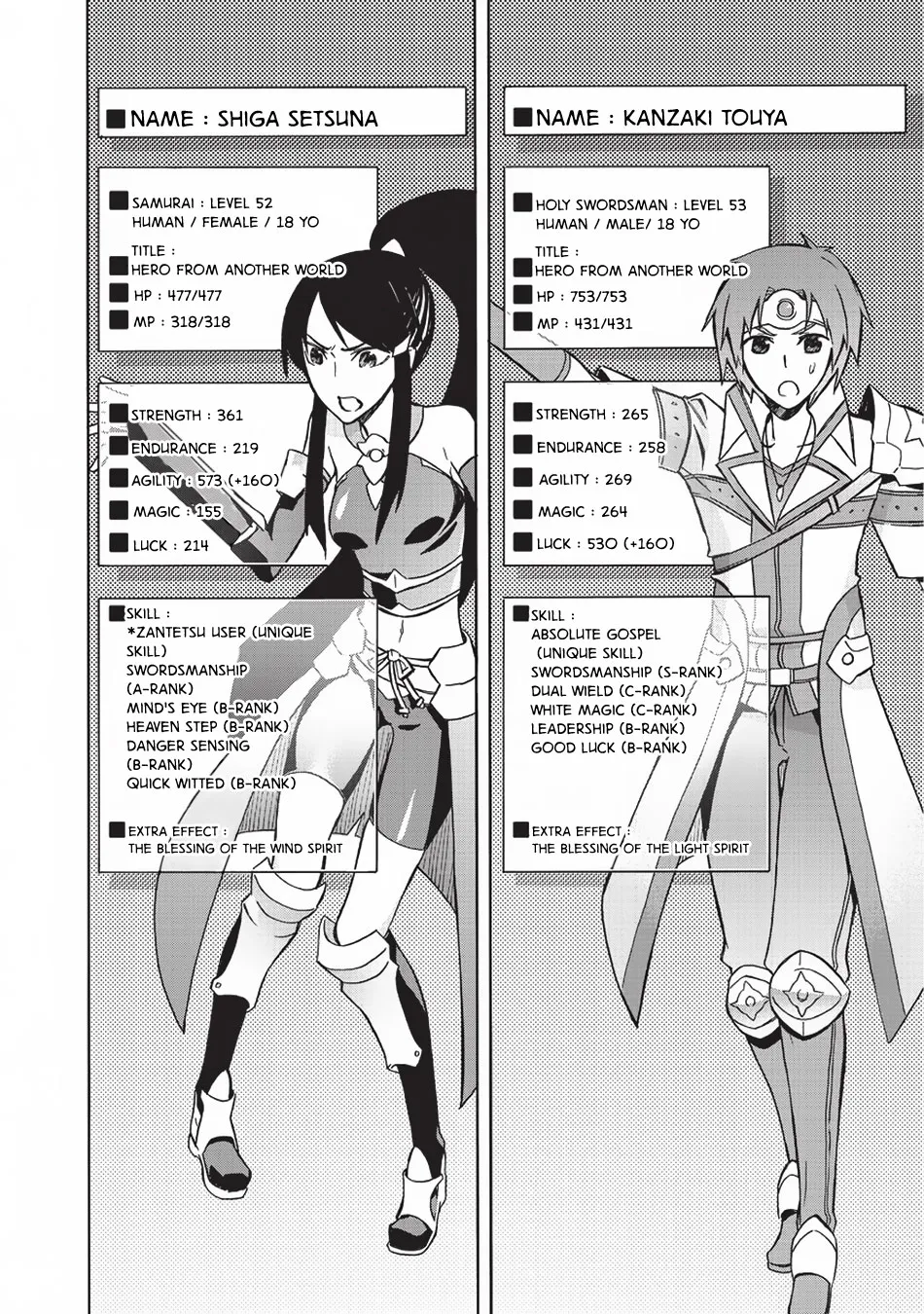 Read Kuro No Shoukanshi Manga Online