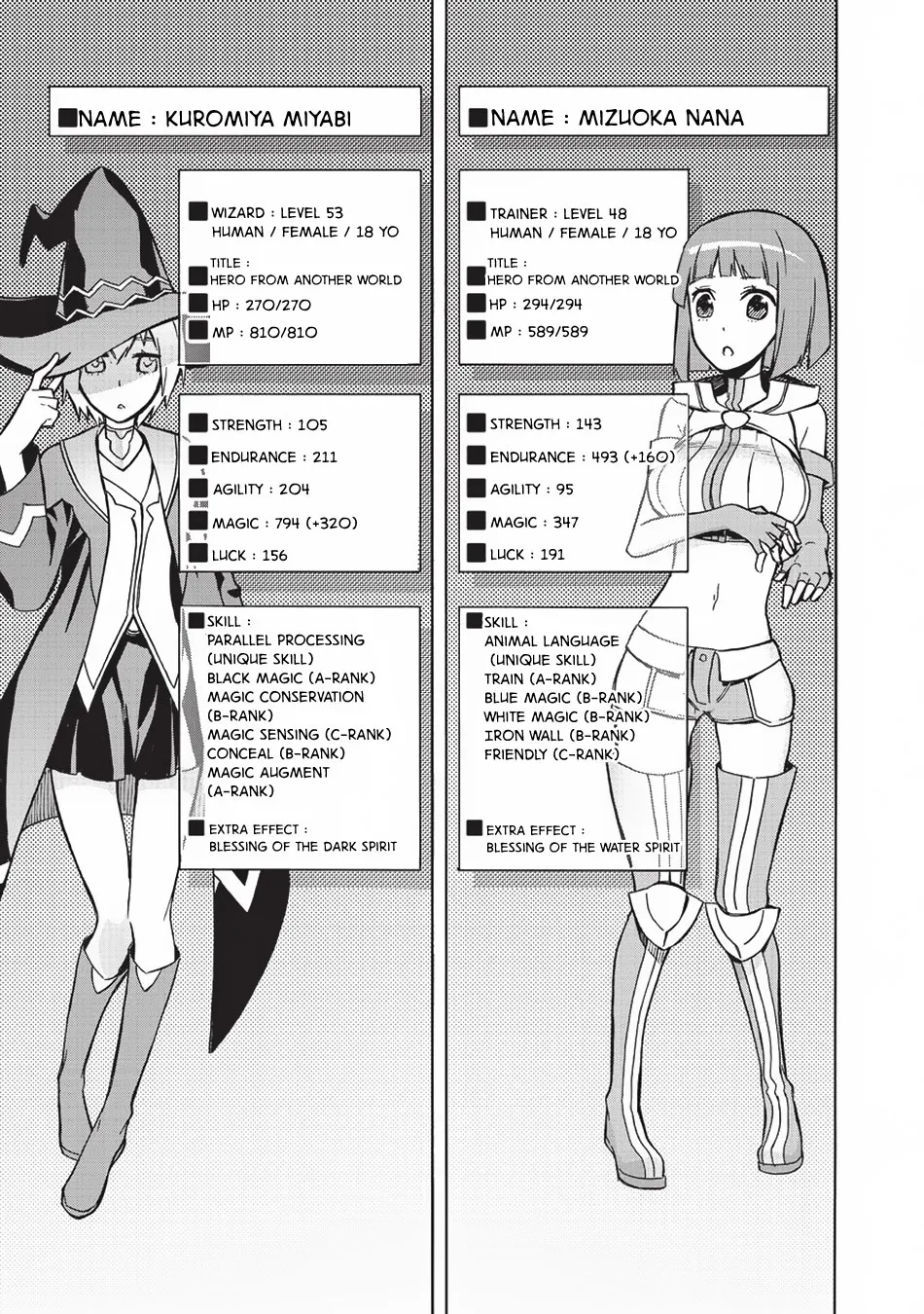 Read Kuro No Shoukanshi Manga Online