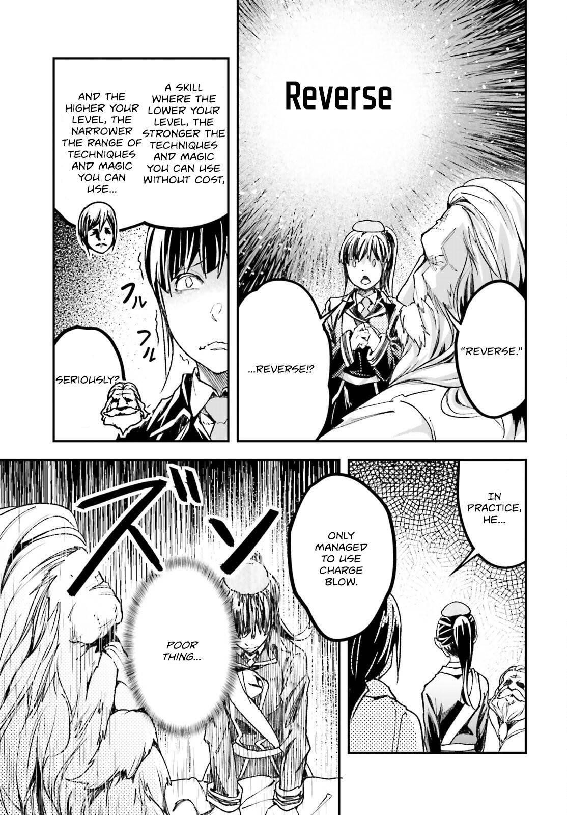 Read LV999 no Murabito Manga Online