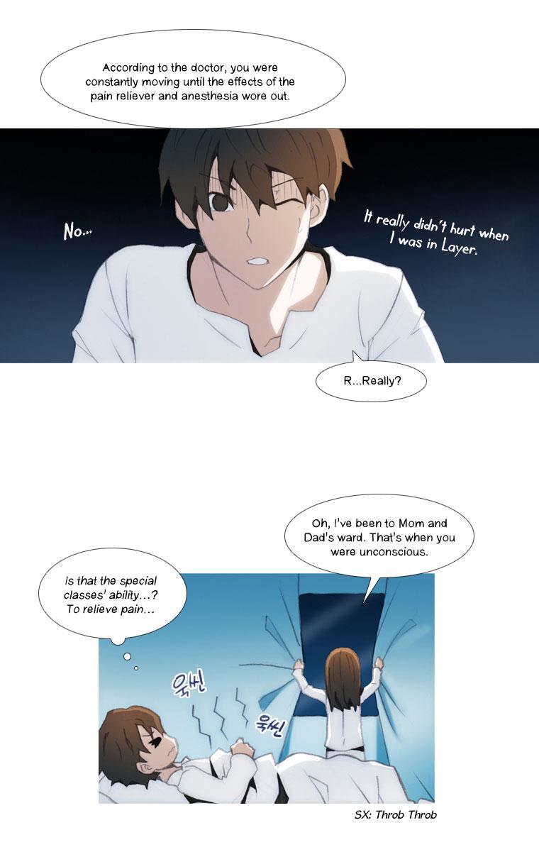 Read Layers Manga Online