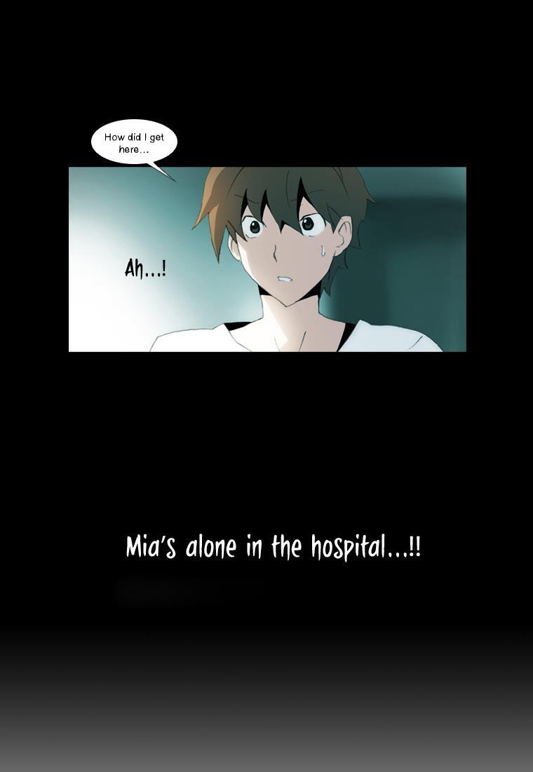 Read Layers Manga Online