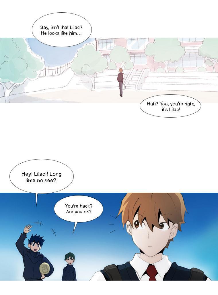 Read Layers Manga Online