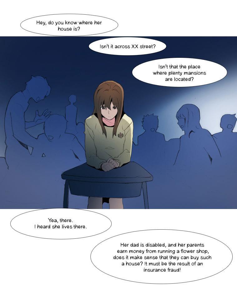 Read Layers Manga Online