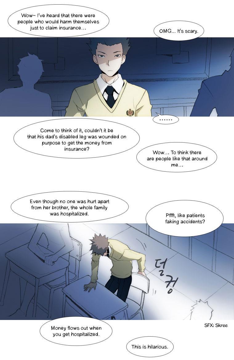Read Layers Manga Online